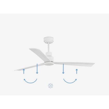 FARO 33487WP-Ventoinha de teto NASSAU M branco d. 128 cm SMART + comando