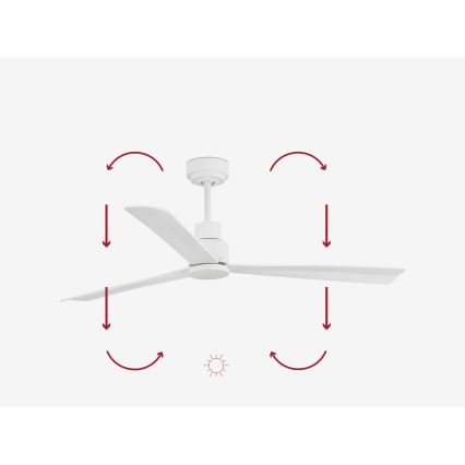 FARO 33487WP-Ventoinha de teto NASSAU M branco d. 128 cm SMART + comando
