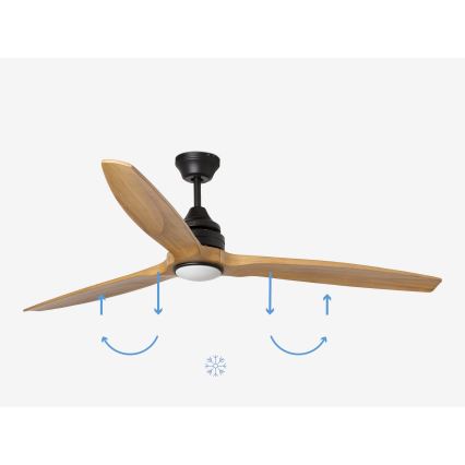 FARO 33719DC - Ventilador de teto LED regulável ALO LED/20W/230V 2700/4000/6500K diâmetro 152 cm + controlo remoto