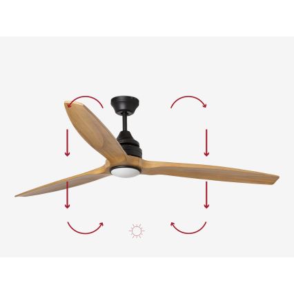 FARO 33719DC - Ventilador de teto LED regulável ALO LED/20W/230V 2700/4000/6500K diâmetro 152 cm + controlo remoto