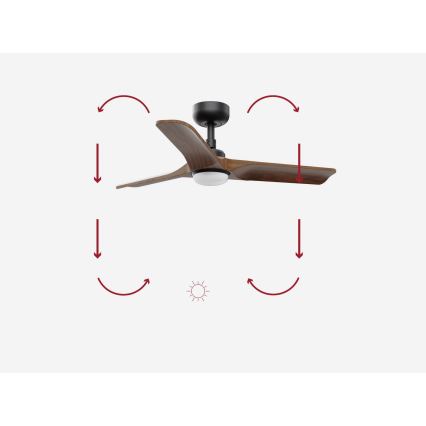 FARO 33806-1TW - Ventilador de teto LED regulável HEYWOOD S LED/10W/230V 2700/4000/6000K madeira/preto Ø 90 cm + controlo remoto