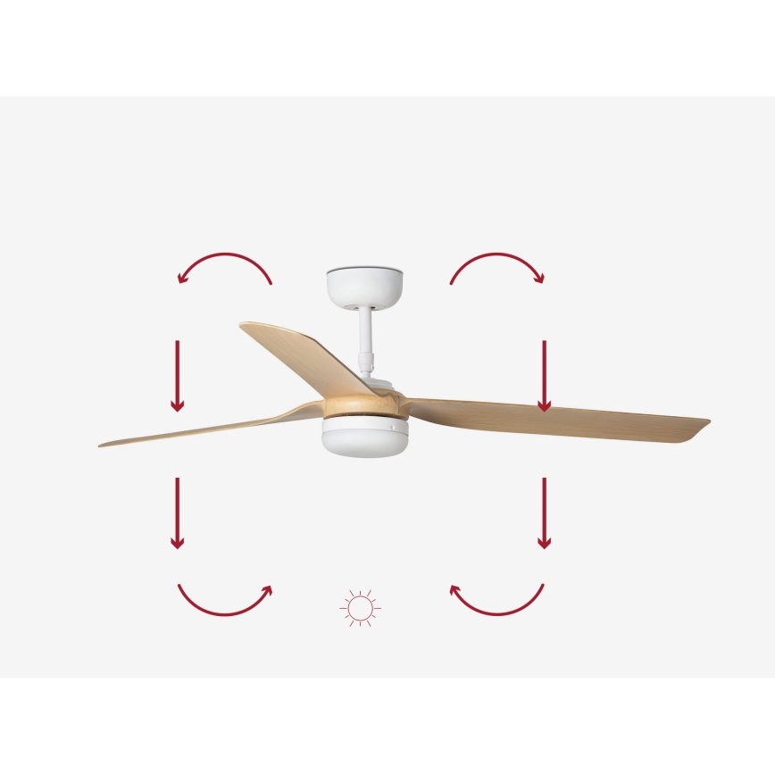 FARO 33816-20 - Ventilador de teto LED PUNT LED/18W/230V Wi-Fi bege/branco + controlo remoto