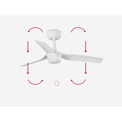 FARO 33820-1TW - Ventoinha de teto LED com regulação MINI PUNT S LED/10W 2700/4000/6000K branco diâmetro 90 cm + comando