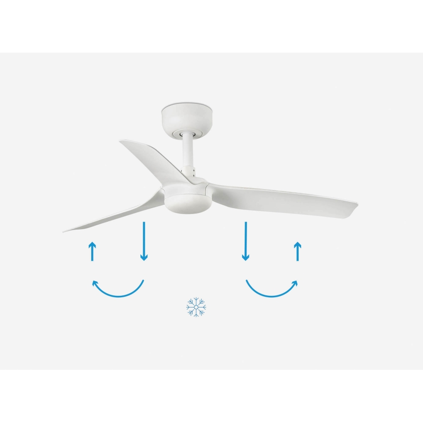 FARO 33820 - Ventoinha de teto MINI PUNT S branco diâmetro 90 cm + comando
