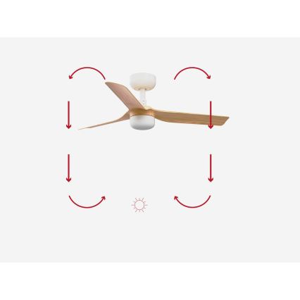 FARO 33821-1TW - Ventoinha de teto LED com regulação MINI PUNT S LED/10W 2700/4000/6000K madeira/branco diâmetro 90 cm + comando