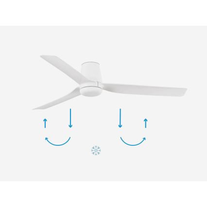 FARO 33828 - Ventoinha de teto PUNT TUB M branco diâmetro 130 cm + comando