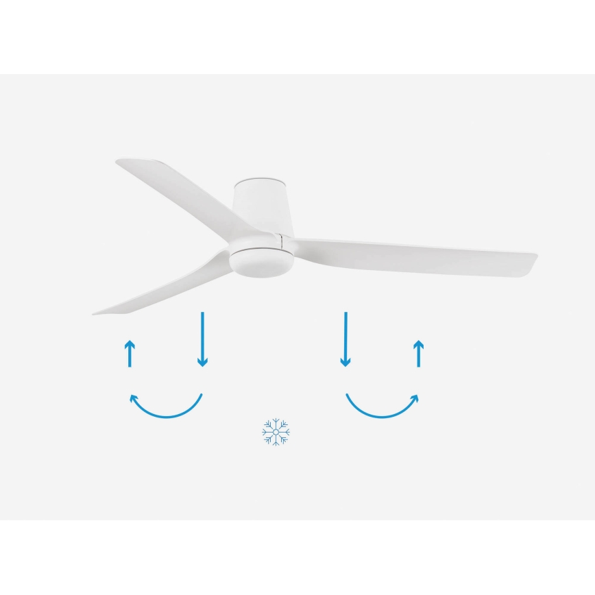 FARO 33828 - Ventoinha de teto PUNT TUB M branco diâmetro 130 cm + comando