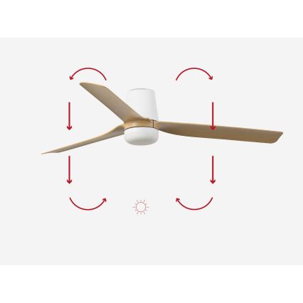 FARO 33829-1TW - Ventoinha de teto LED com regulação PUNT TUB M LED/18W/230V 3000/4200/6500K diâmetro 130 cm branco/castanho + comando