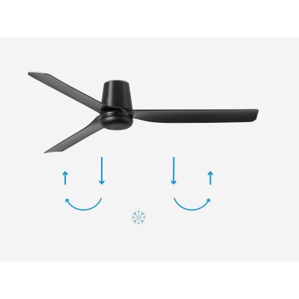 FARO 33830 - Ventoinha de teto PUNT TUB M preto diâmetro 130 cm + comando