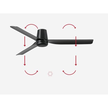 FARO 33830 - Ventoinha de teto PUNT TUB M preto diâmetro 130 cm + comando