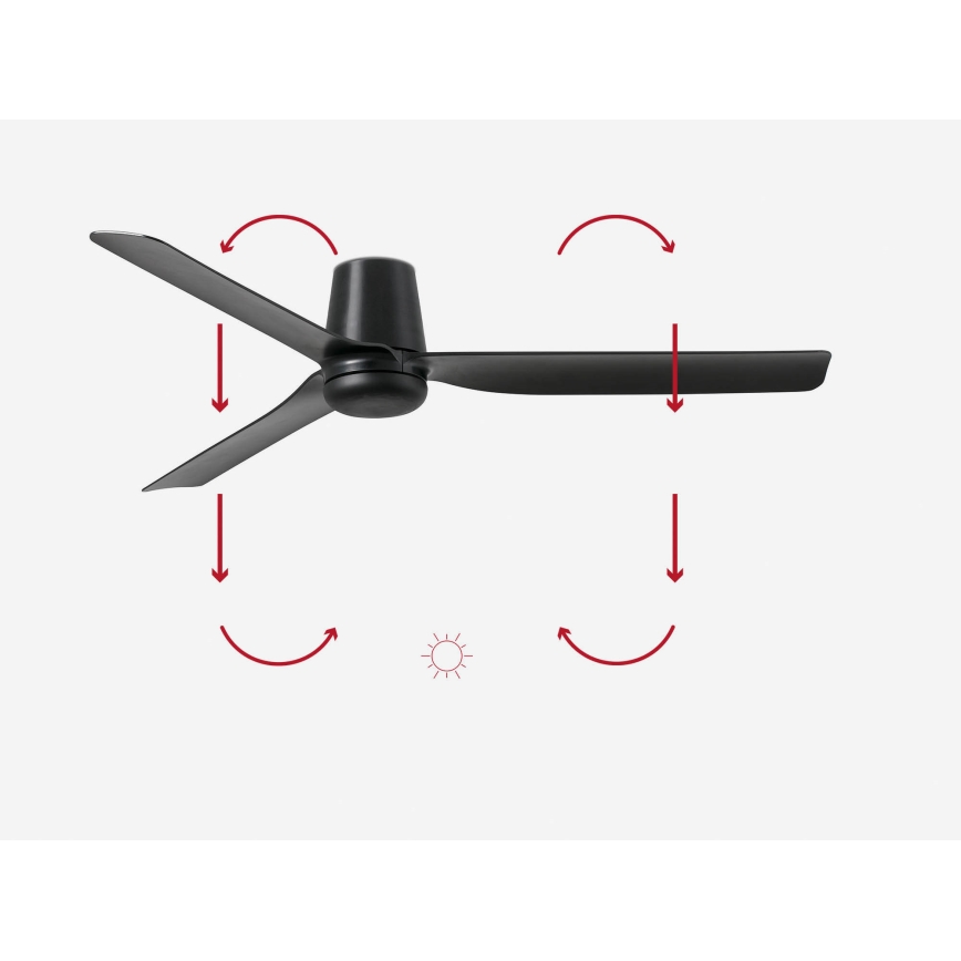 FARO 33830 - Ventoinha de teto PUNT TUB M preto diâmetro 130 cm + comando