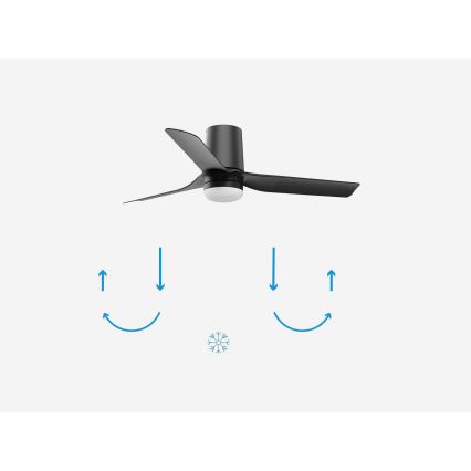 FARO 33834-1TW - Ventoinha de teto LED com regulação MINI PUNT TUB S LED/10W/230V 2700/4000/6000K diâmetro 90 cm preto + comando