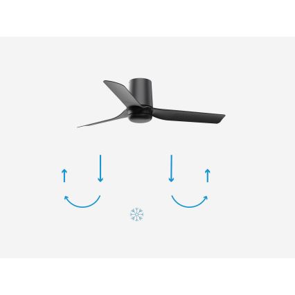 FARO 33834-Ventoinha de teto MINI PUNT TUB S preto diâmetro 90 cm + comando