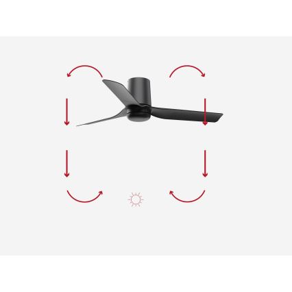 FARO 33834-Ventoinha de teto MINI PUNT TUB S preto diâmetro 90 cm + comando