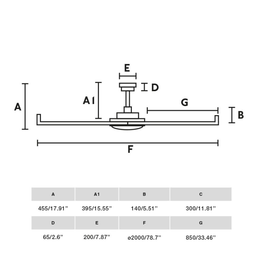 FARO 34202-130 - Ventoinha de teto LED ROTTERDAM XL LED/32W/230V branco diâmetro 200 cm + comando