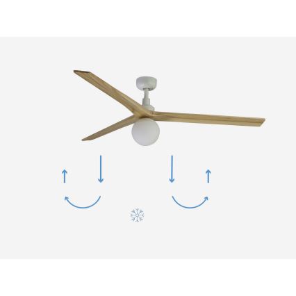 FARO 34279-11L - Ventoinha de teto KLIM L 1xE27/15W/230V madeira/branco diâmetro 150 cm + comando
