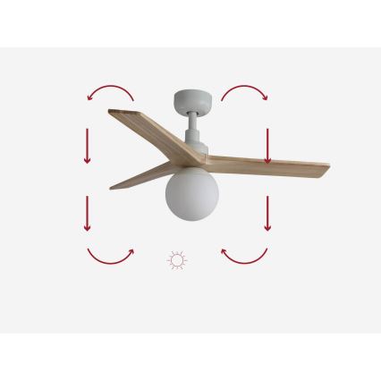 FARO 34281-11L - Ventoinha de teto KLIM S 1xE27/15W/230V madeira/branco diâmetro 92,5 cm + comando