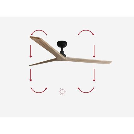 FARO 34282 - Ventoinha de teto KLIM L castanho/preto diâmetro 150 cm + comando