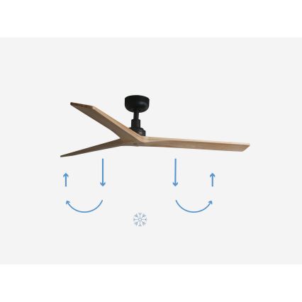 FARO 34283 - Ventoinha de teto KLIM M castanho/preto diâmetro 125 cm + comando
