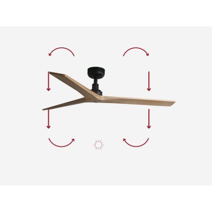 FARO 34283 - Ventoinha de teto KLIM M castanho/preto diâmetro 125 cm + comando