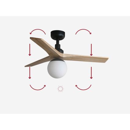 FARO 34284-11L - Ventoinha de teto KLIM S 1xE27/15W/230V madeira/preto diâmetro 92,5 cm + comando