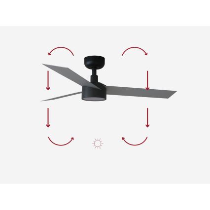 FARO 34285-1TW - Ventoinha de teto LED com regulação CRUISER S LED/18W/230V 2700/4000/6500K diâmetro 106 cm + comando