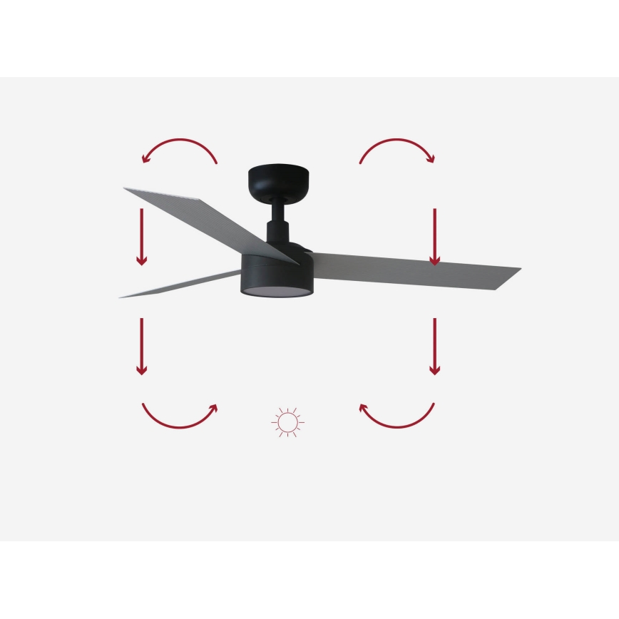FARO 34285-1TW - Ventoinha de teto LED com regulação CRUISER S LED/18W/230V 2700/4000/6500K diâmetro 106 cm + comando