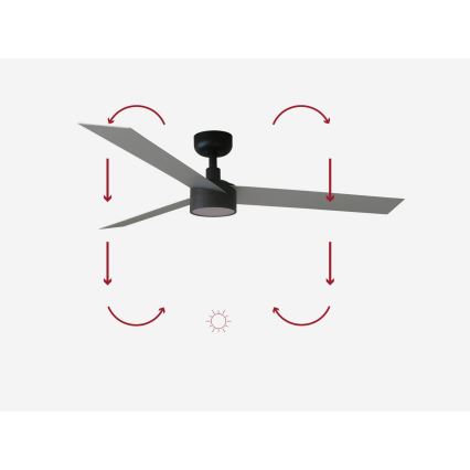 FARO 34286-1TW - Ventoinha de teto LED com regulação CRUISER L LED/18W/230V 2700/4000/6500K diâmetro 132 cm preto/cinzento + comando