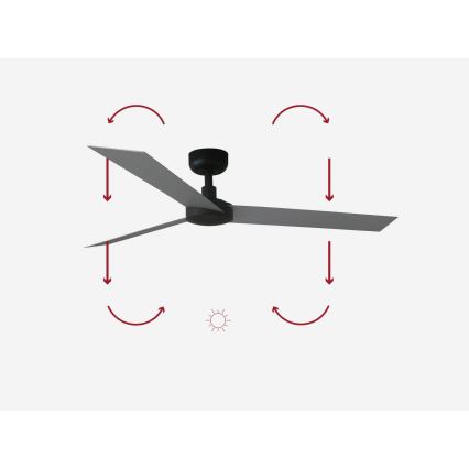 FARO 34286 - Ventoinha de teto CRUISER L preto diâmetro 132 cm + comando