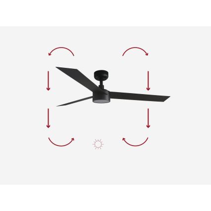 FARO 34291-1TW - Ventoinha de teto LED com regulação CRUISER LED/20W/230V 2700/4000/6500K diâmetro 132 cm preto + comando