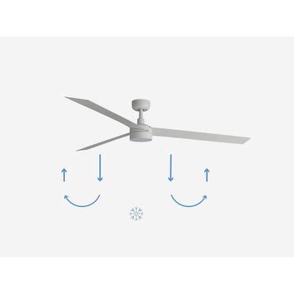 FARO 34292-1TW - Ventoinha LED com regulação CRUISER LED/20W/230V 2700/4000/6500K diâmetro 160 cm branco + comando