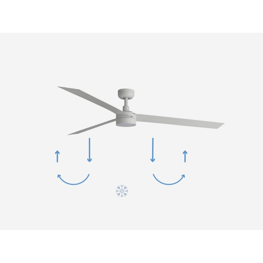 FARO 34292-1TW - Ventoinha LED com regulação CRUISER LED/20W/230V 2700/4000/6500K diâmetro 160 cm branco + comando
