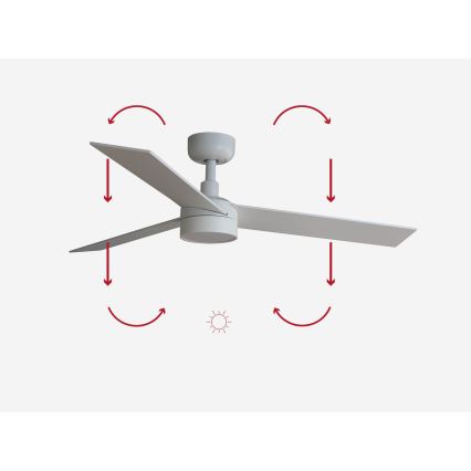 FARO 34295-1TW - Ventoinha de teto LED com regulação RUDDER S LED/18W/230V 2700/4000/6500K diâmetro 106 cm branco + comando