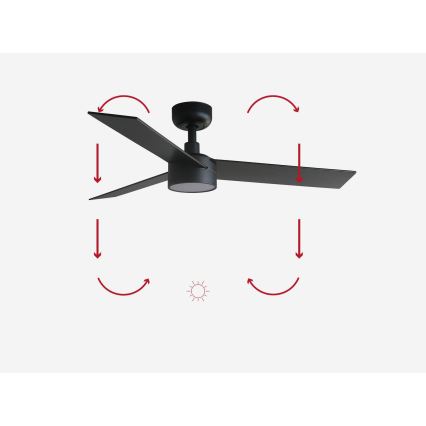 FARO 34296-1TW - Ventoinha de teto LED com regulação RUDDER S LED/18W/230V 2700/4000/6500K diâmetro 106 cm preto + comando
