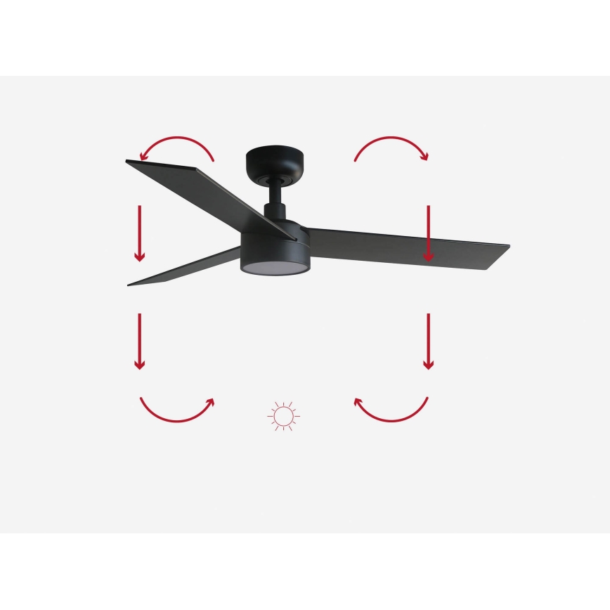 FARO 34296-1TW - Ventoinha de teto LED com regulação RUDDER S LED/18W/230V 2700/4000/6500K diâmetro 106 cm preto + comando