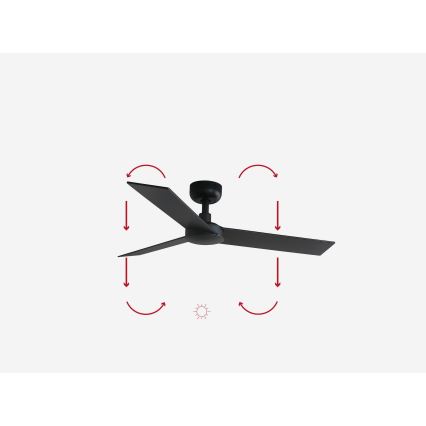 FARO 34296WP - Ventoinha de teto RUDDER S preto diâmetro 106 cm SMART + comando