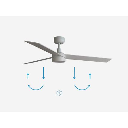 FARO 34297-1TW - Ventoinha LED regulável RUDDER L LED/20W/230V 2700/4000/6500K diâmetro 132 cm + comando