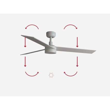 FARO 34297-1TW - Ventoinha LED regulável RUDDER L LED/20W/230V 2700/4000/6500K diâmetro 132 cm + comando