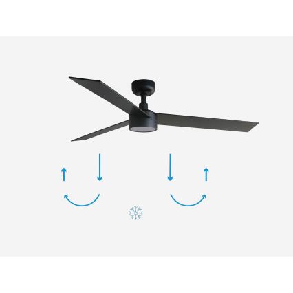 FARO 34298-1TW - Ventoinha LED regulável RUDDER L LED/20W/230V 2700/4000/6500K diâmetro 132 cm + comando