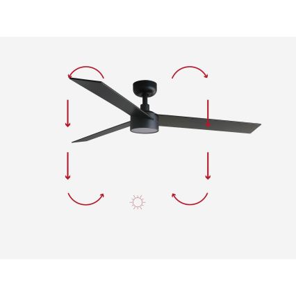 FARO 34298-1TW - Ventoinha LED regulável RUDDER L LED/20W/230V 2700/4000/6500K diâmetro 132 cm + comando