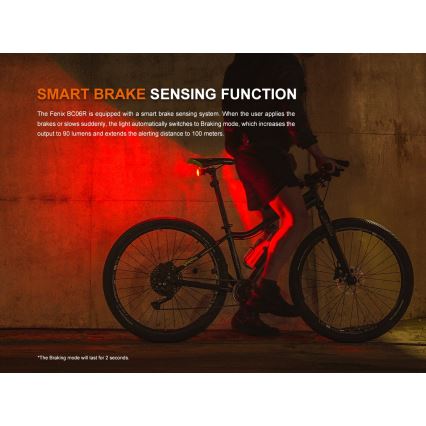 Fenix BC06R - LED Luz de bicicleta recarregável e regulável LED/USB IP66 90 Eu 24,5 h