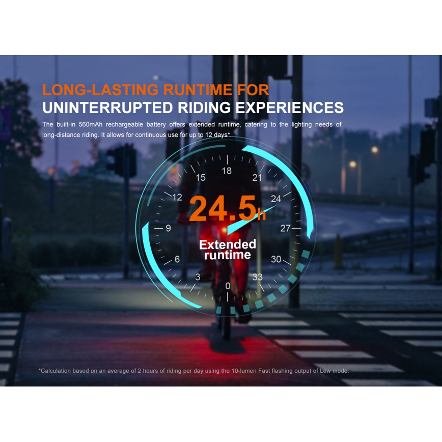 Fenix BC06R - LED Luz de bicicleta recarregável e regulável LED/USB IP66 90 Eu 24,5 h