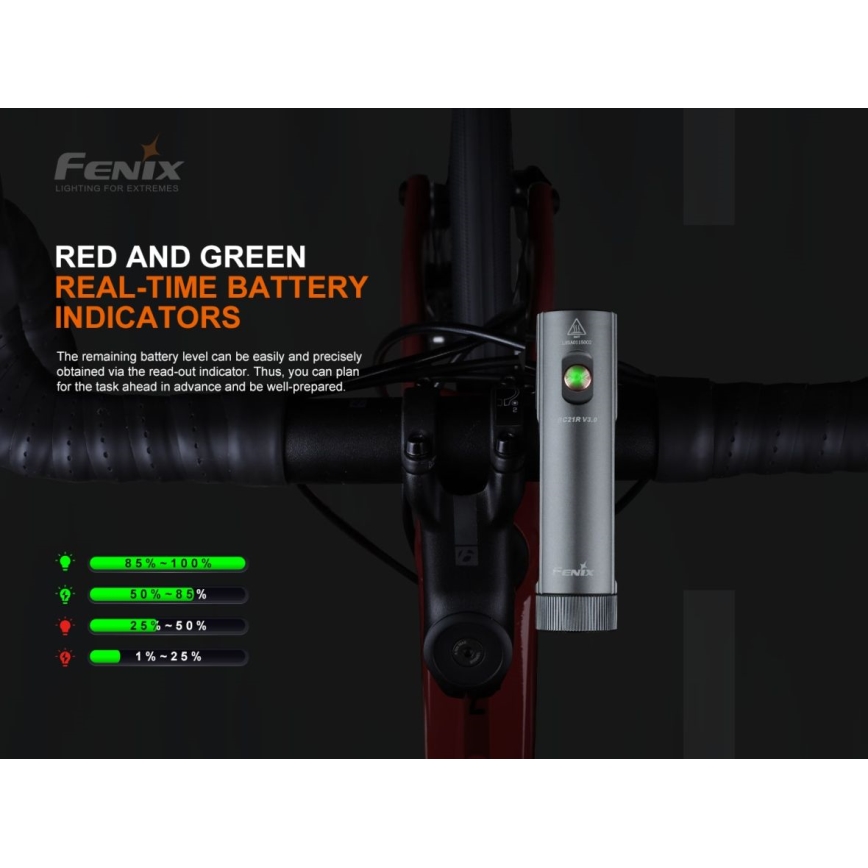 Fenix BC21RV30 - Iluminação de bicicleta recarregável LED/USB IP68 1200 lm 33 hrs