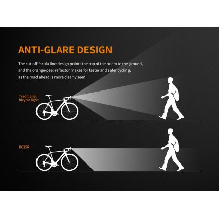 Fenix BC25R - Iluminação de bicicleta recarregável LED LED/USB IP66 600 lm 36 hrs
