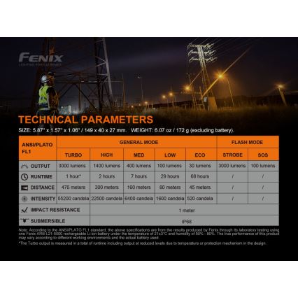 Fenix C7 - Lanterna recarregável com regulação LED 1xLED/1x21700 IP68 3000 lm 68 h
