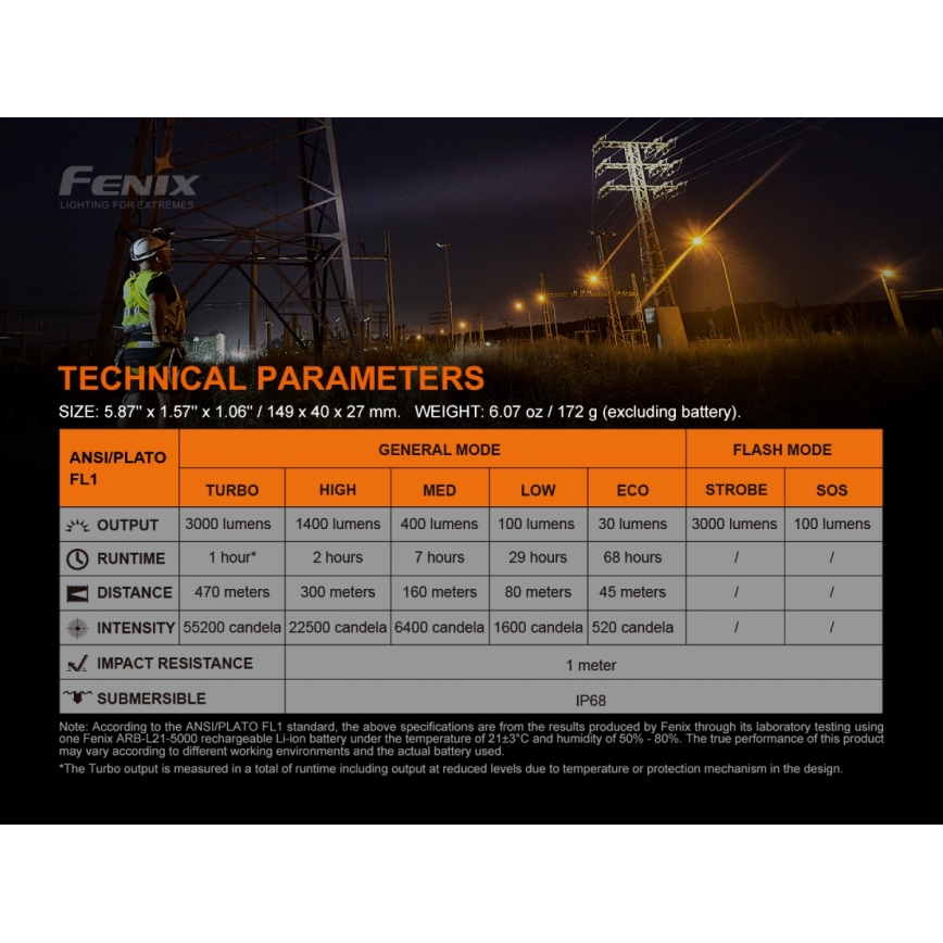 Fenix C7 - Lanterna recarregável com regulação LED 1xLED/1x21700 IP68 3000 lm 68 h