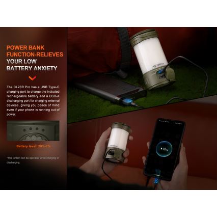 Fenix CL26RPROCAM - Candeeiro portátil LED com regulação LED/USB IP66 650 lm 408 h cinzento