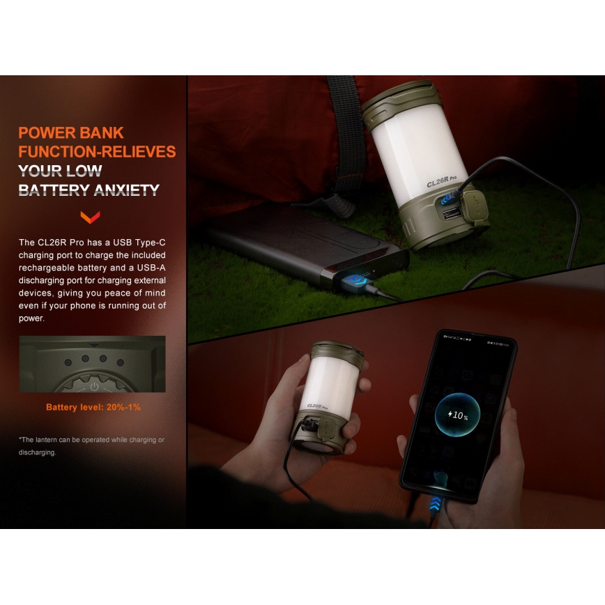 Fenix CL26RPROCAM - Candeeiro portátil LED com regulação LED/USB IP66 650 lm 408 h cinzento