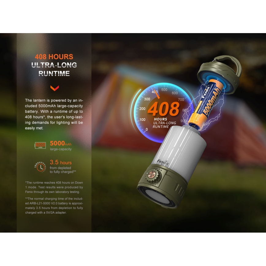 Fenix CL26RPROCAM - Candeeiro portátil LED com regulação LED/USB IP66 650 lm 408 h cinzento
