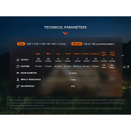 Fenix CL26RPROCAM - Candeeiro portátil LED com regulação LED/USB IP66 650 lm 408 h cinzento